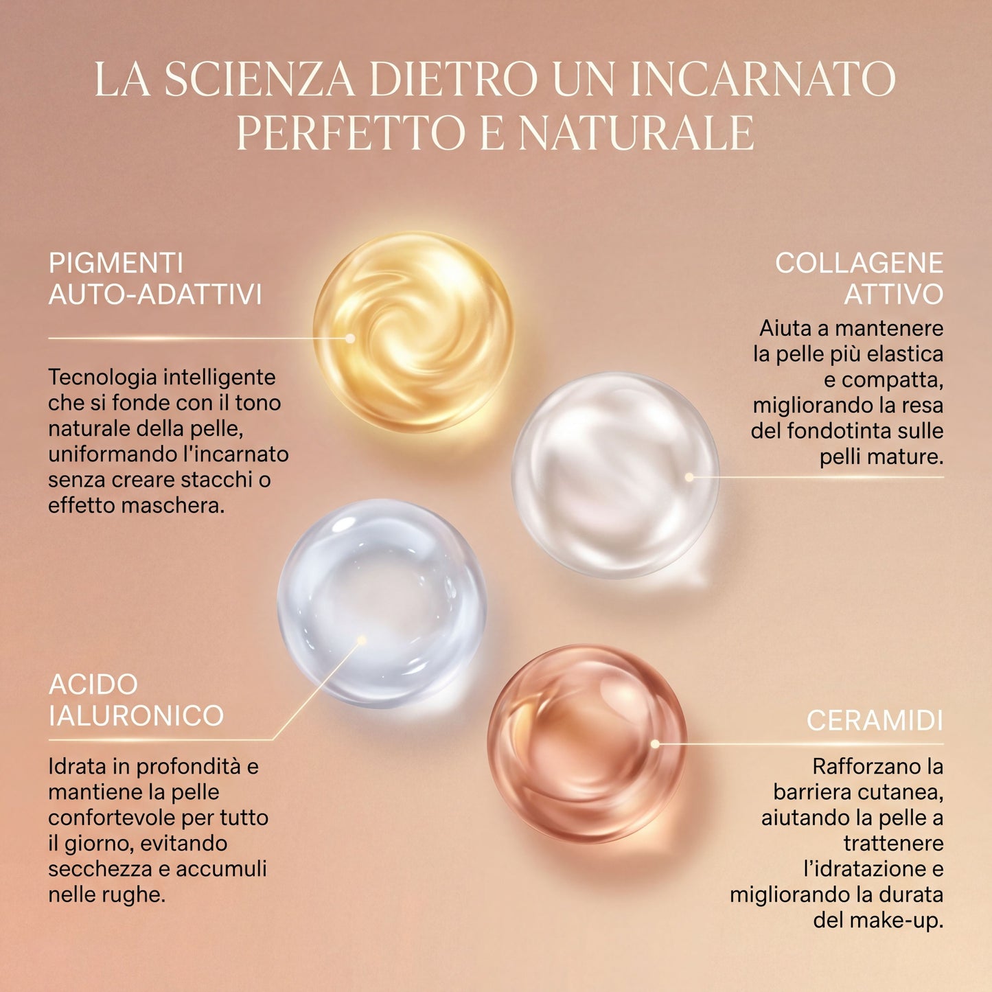 Smooche™-Fondotinta che cambia colore adatto al tono naturale della pelle SPF15