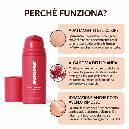 Smooche™-Fondotinta che cambia colore adatto al tono naturale della pelle SPF15