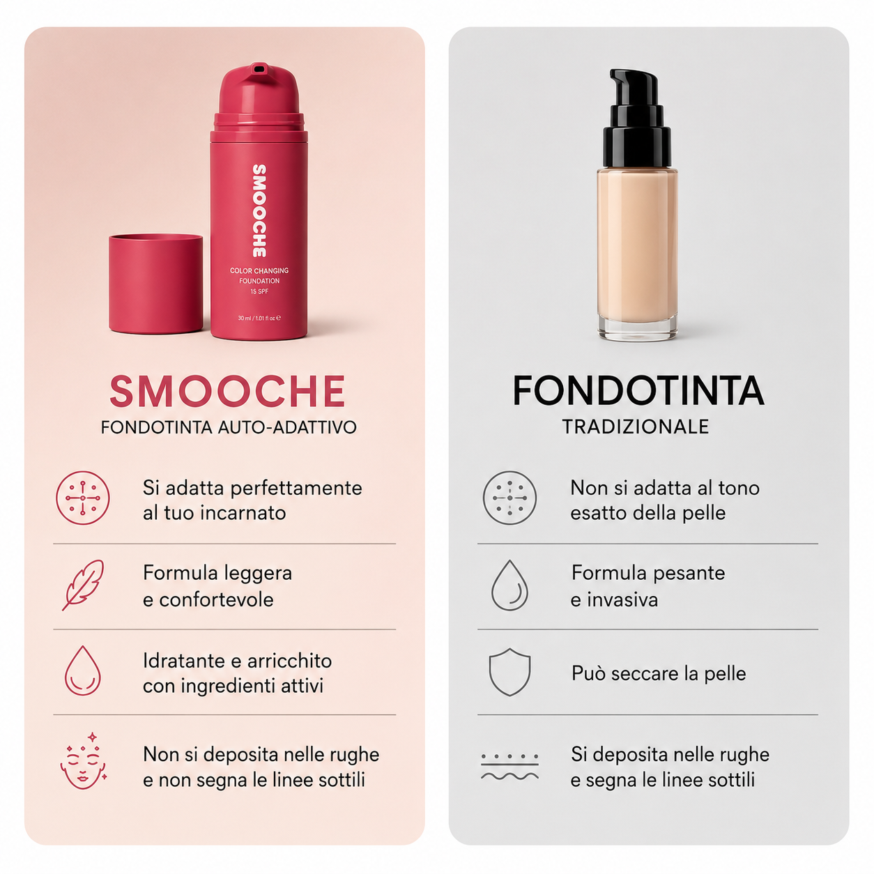Smooche™-Fondotinta che cambia colore adatto al tono naturale della pelle SPF15